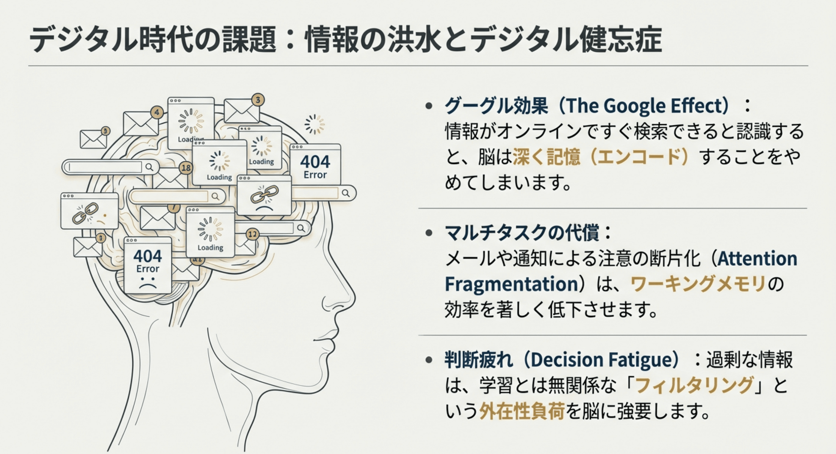 情報過多とデジタル時代の脳
